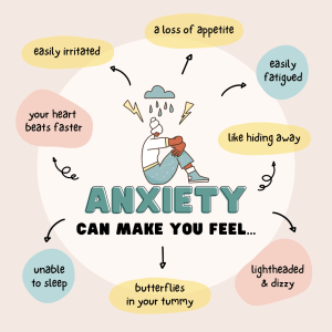 anxiety-infographic-psychotherapy-decorative-image-authentic-living-london-grief-therapy